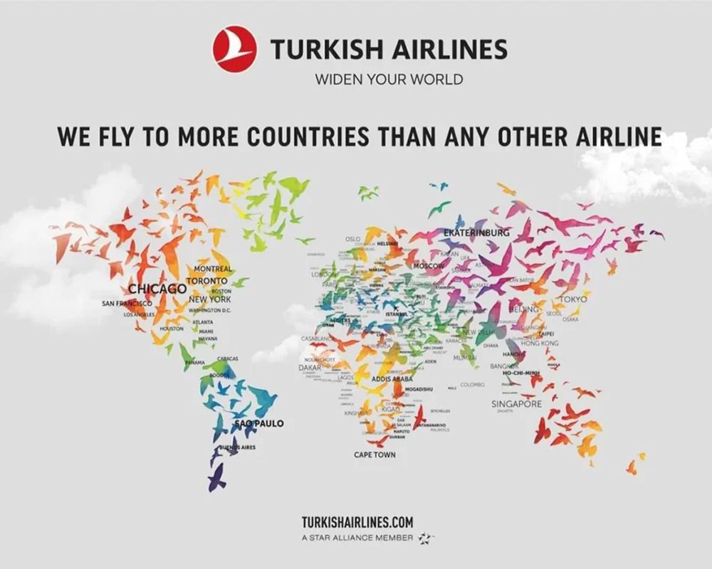 Mapa de destinos de Turkish Airlines